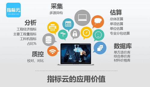 提升信息咨询服务质量的两个核心建议