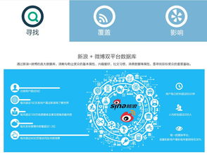 青岛营销推广与广告服务 专业力量赋能企业品牌成长